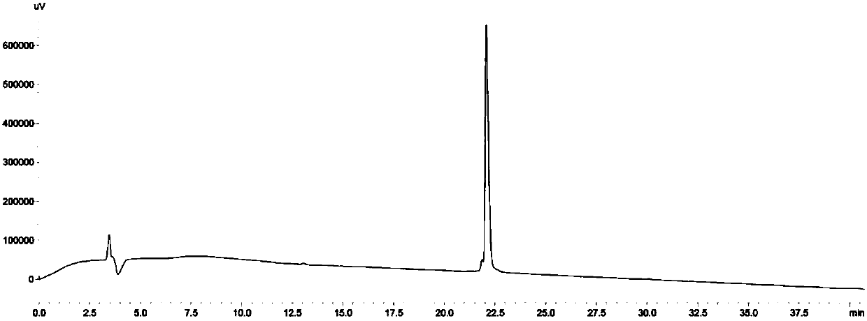 Stable polypeptide protein-targeted chimeric molecule, preparation method and application thereof