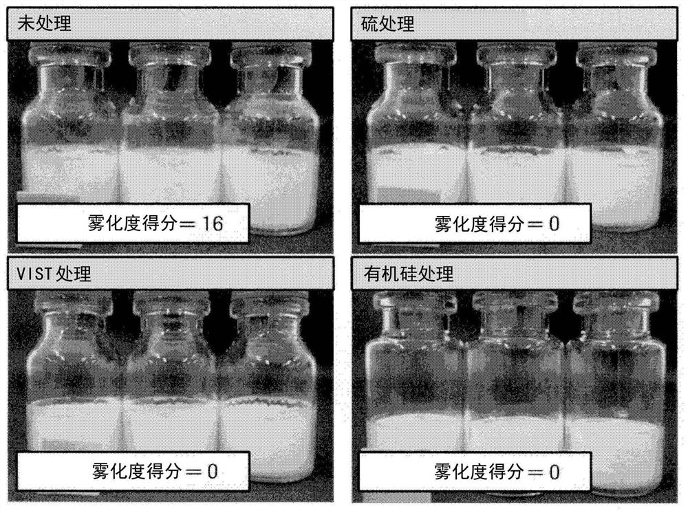 Lyophilized formulation sealed in glass vial