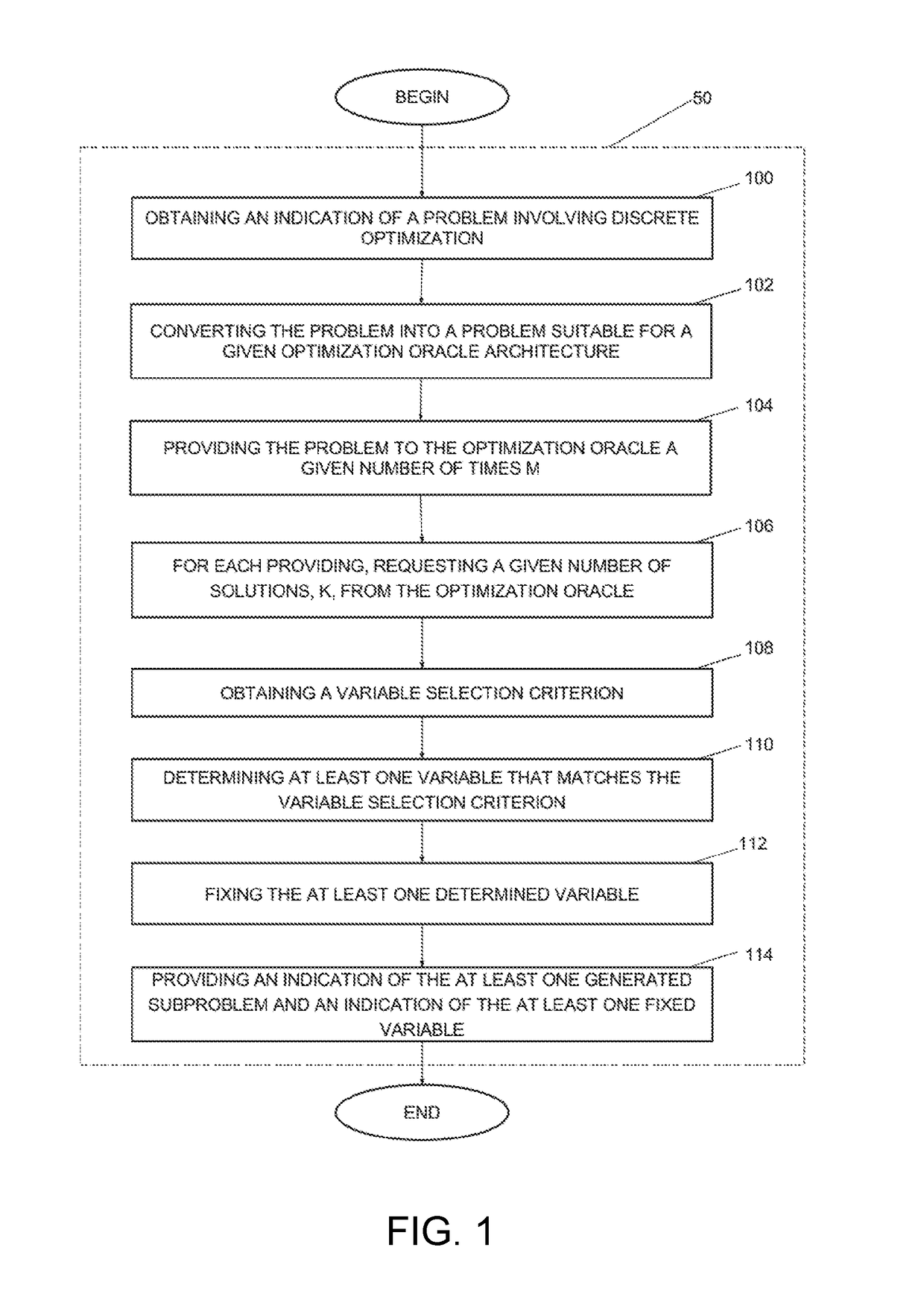 Method and system for decomposing a problem involving discrete optimization into a plurality of smaller subproblems and use of the method for solving the problem