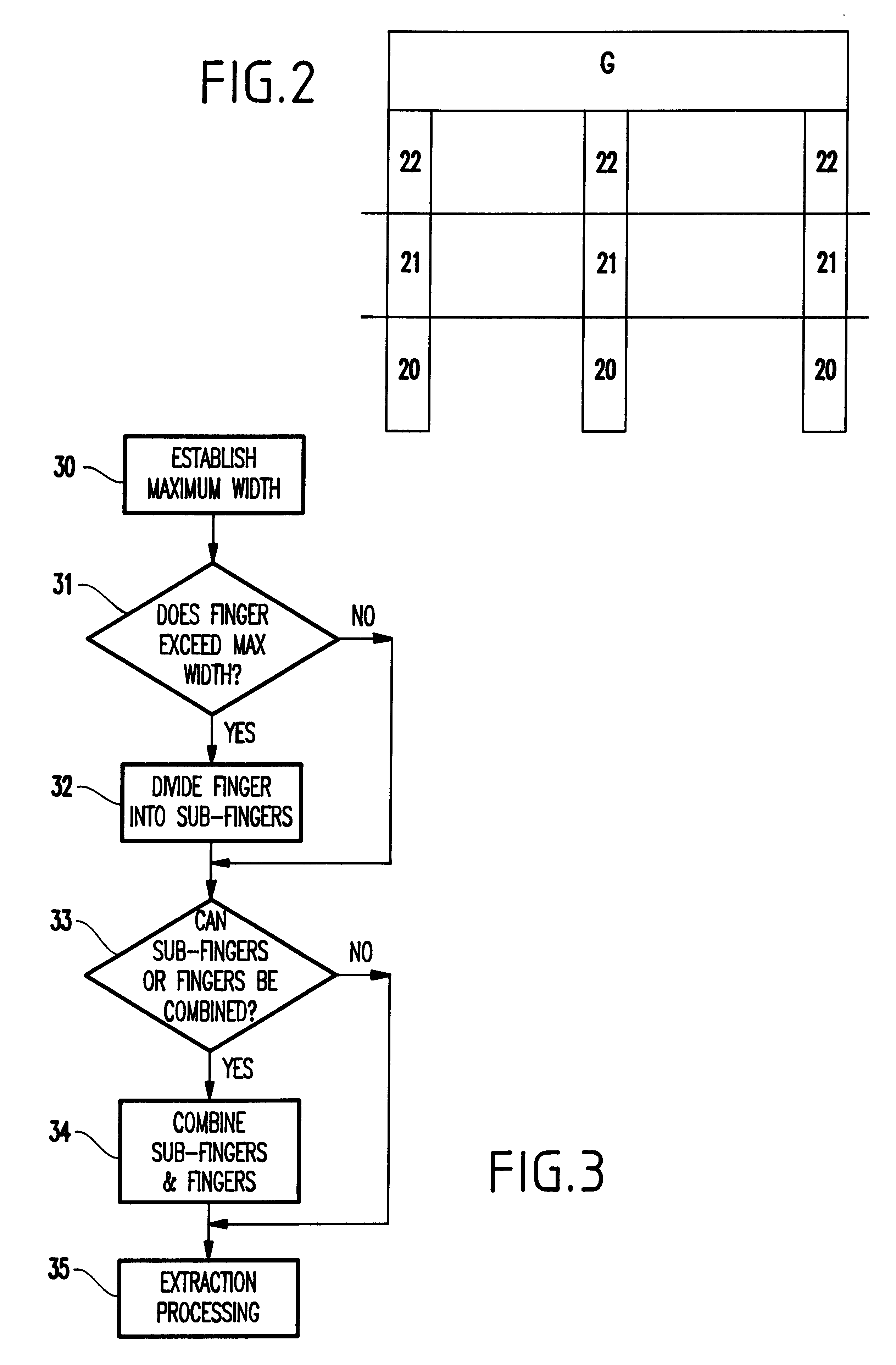 Method of performing parasitic extraction for a multi-fingered transistor