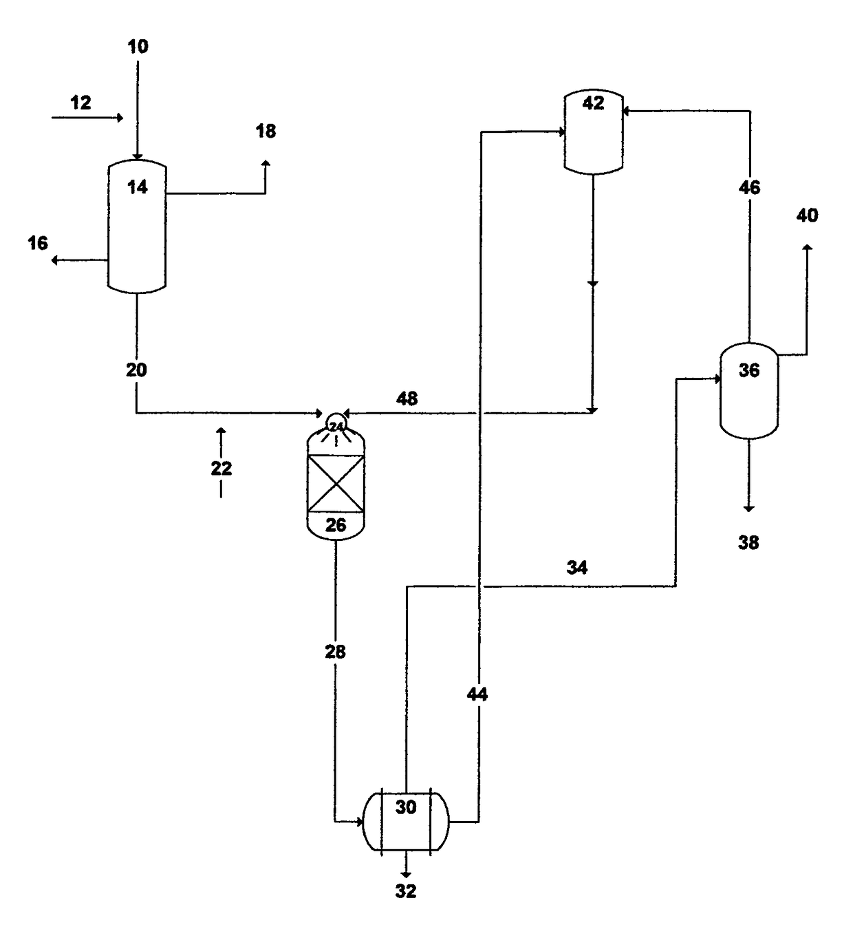 Methods to treat source water for oil-fields heavy oil and other applications