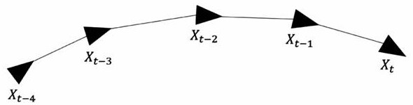 Robust localization and mapping method and system based on fusion of laser and visual information