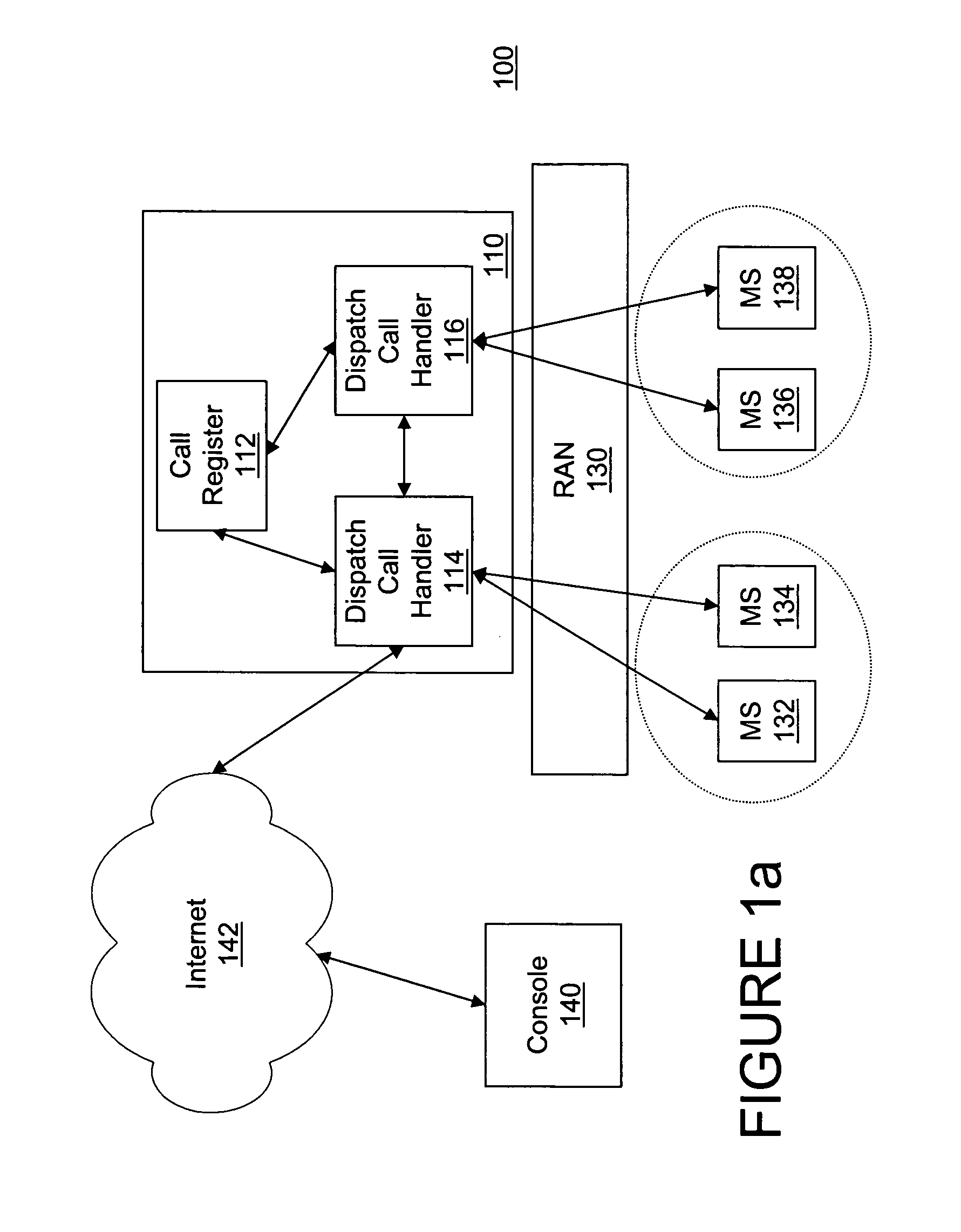 System and method for providing dispatch call features