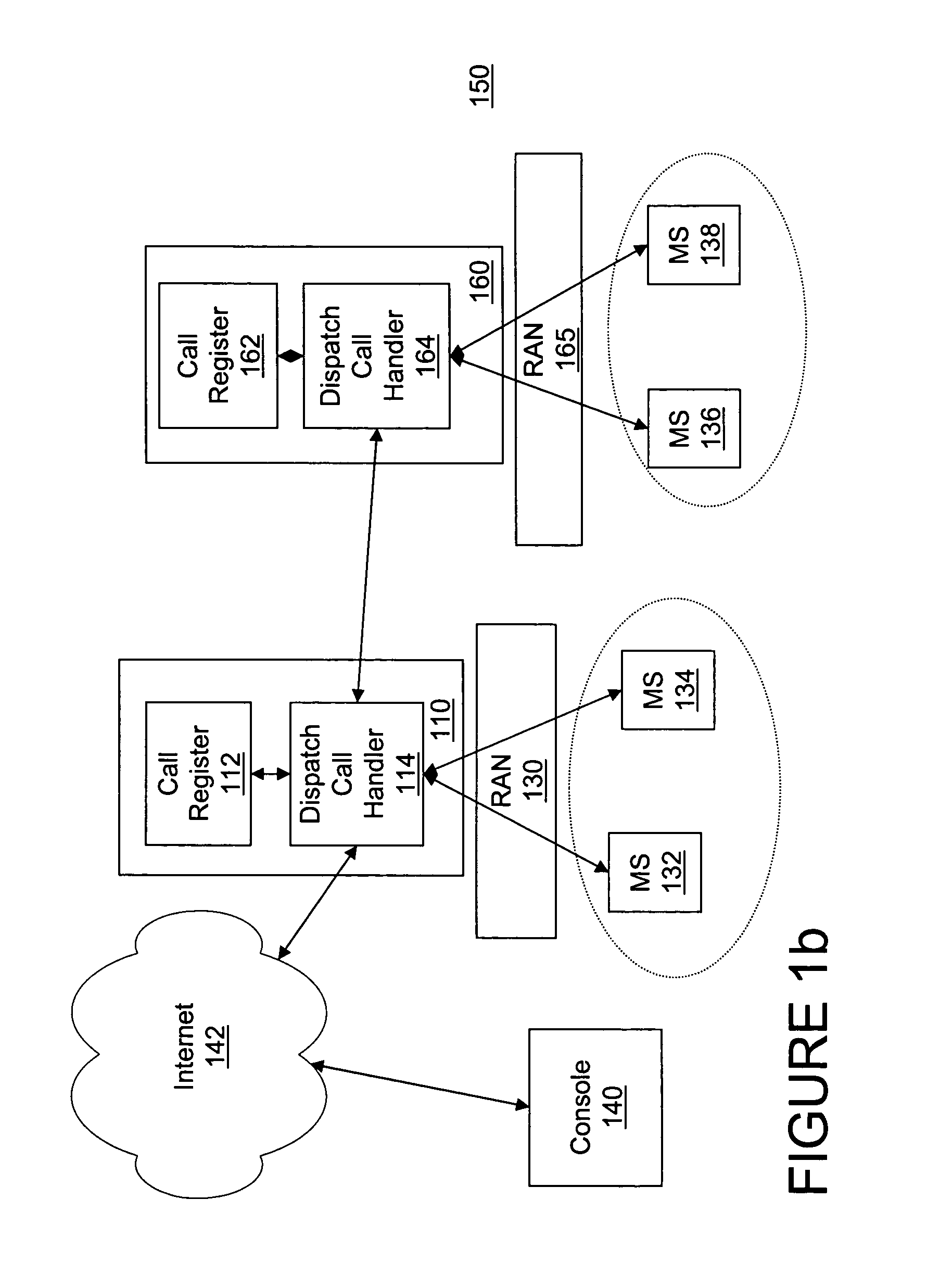 System and method for providing dispatch call features