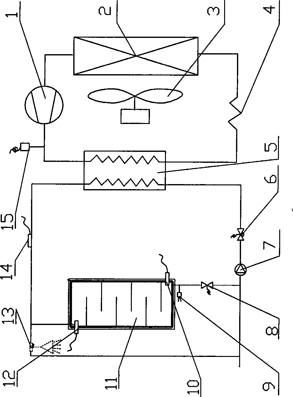 Baffle plate type bearing water tank