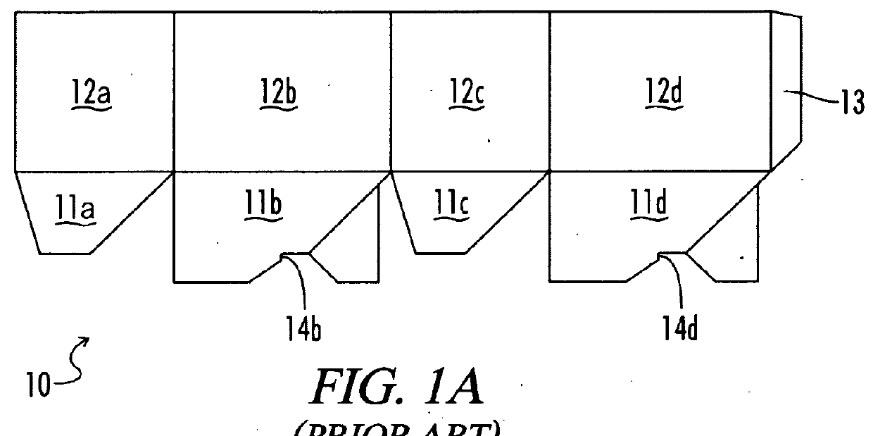 Push Folding of Carton Blanks