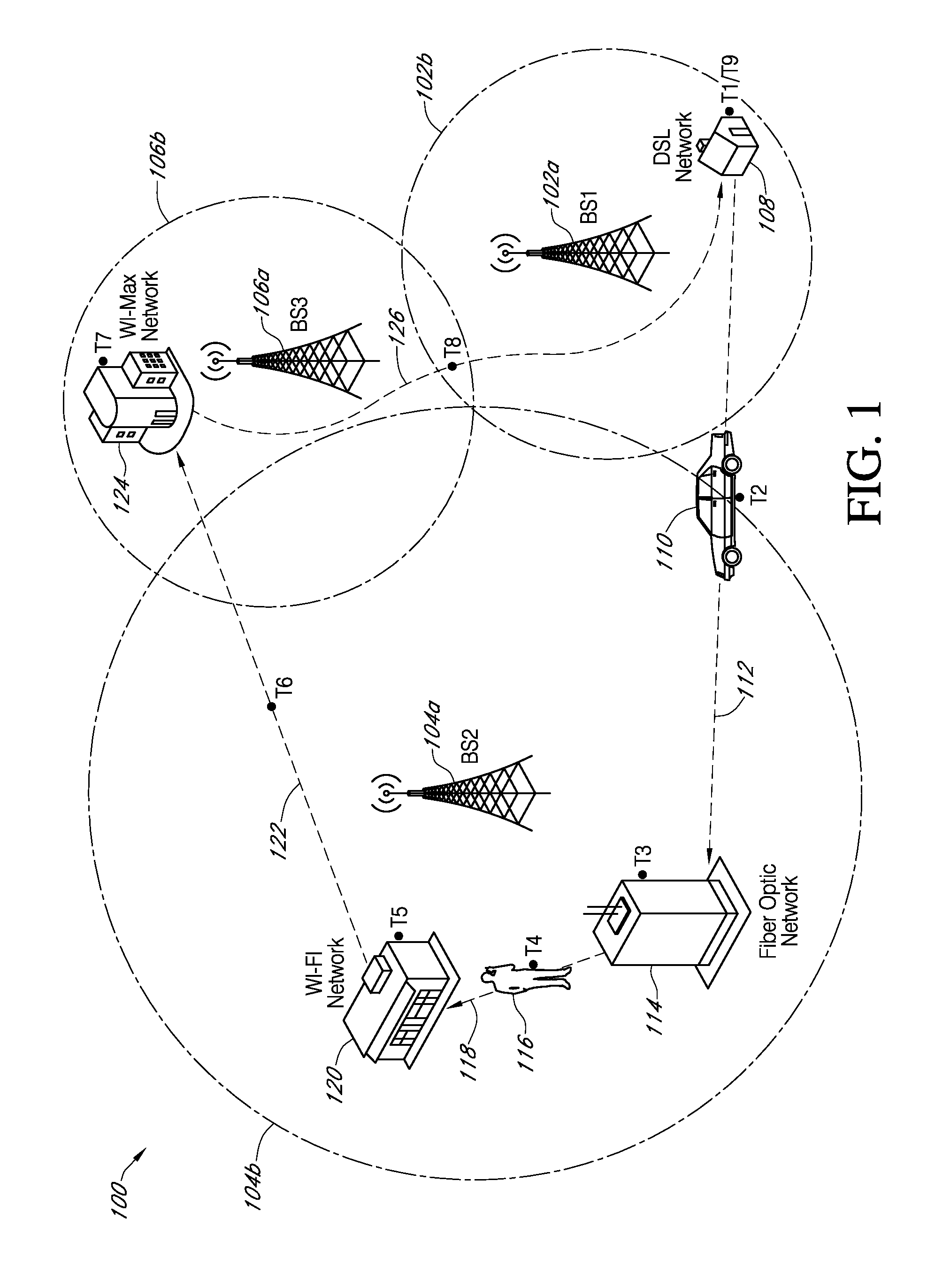 Systems and methods for aligning media content delivery sessions with historical network usage