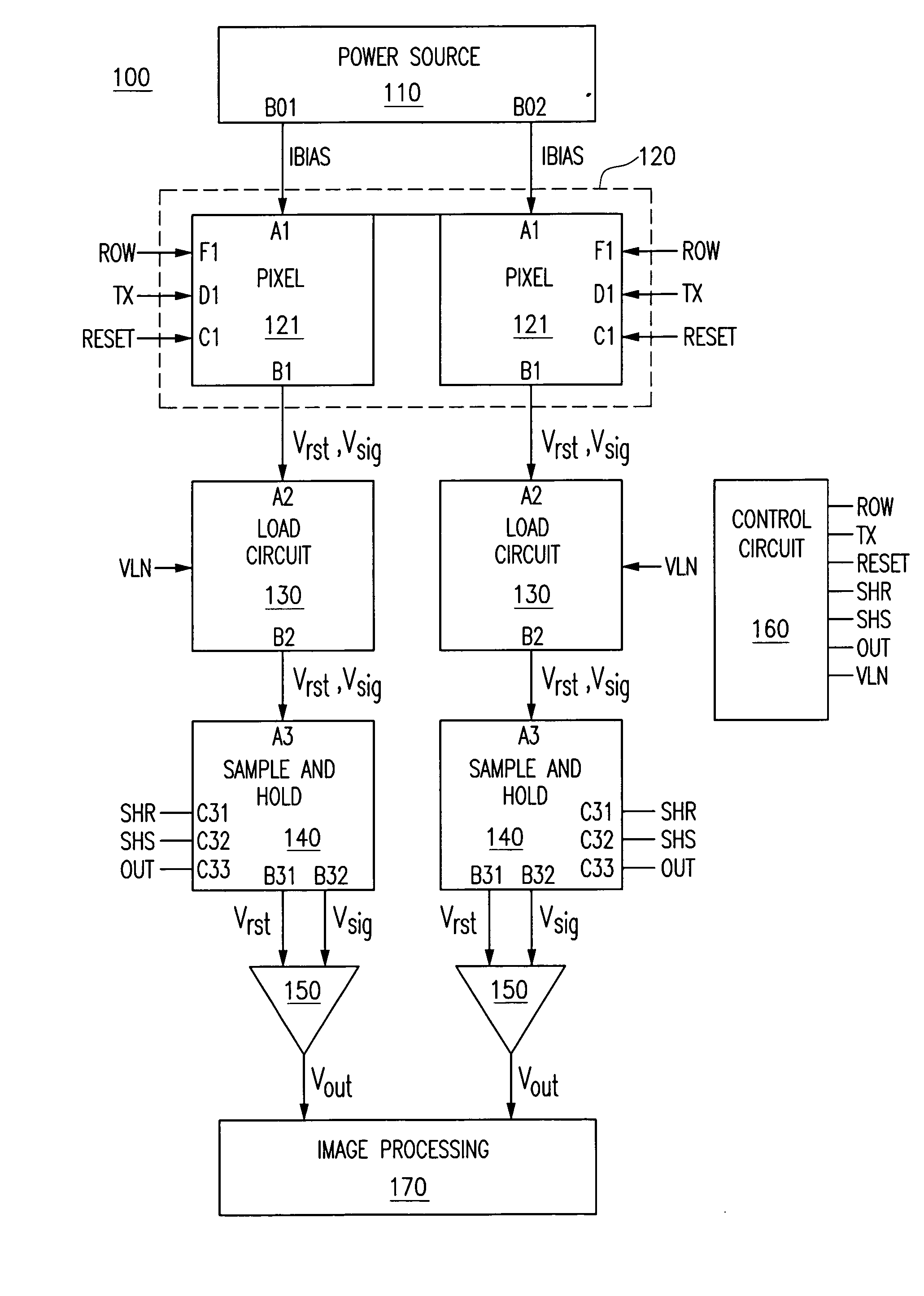 Operation stablized pixel bias circuit