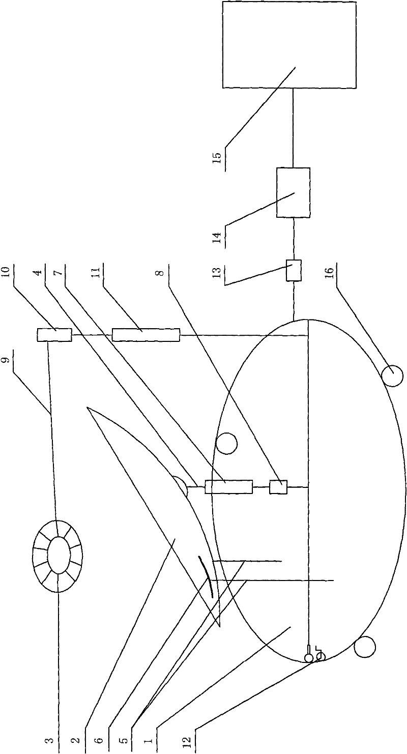 Sunward solar energy stove for self-synchronizing solar motion