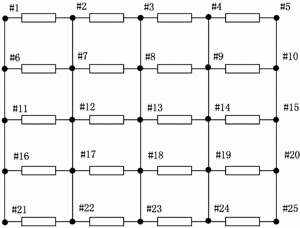 Grounding grid fault diagnosis method based on BP neural network