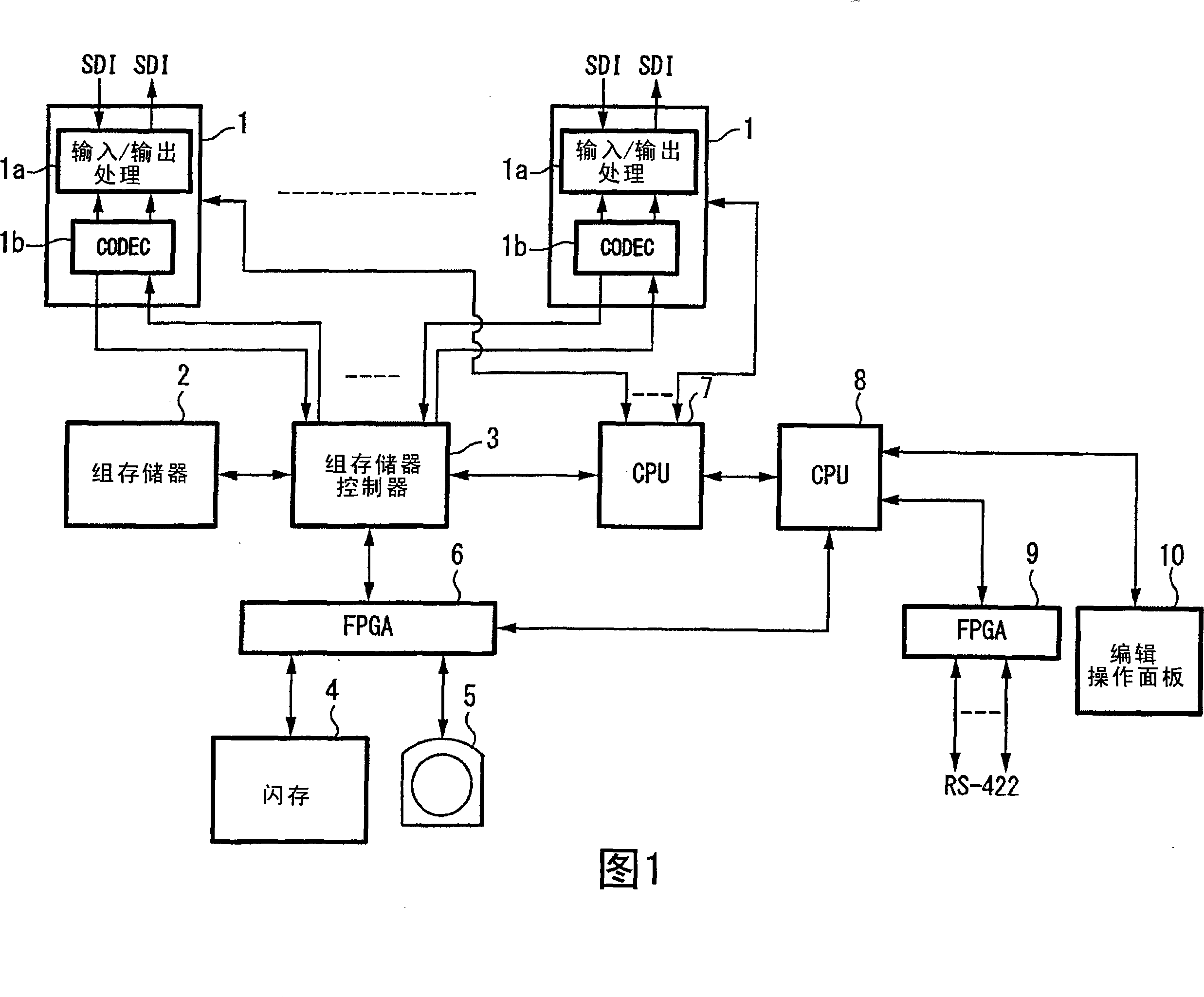 Editing apparatus and editing method