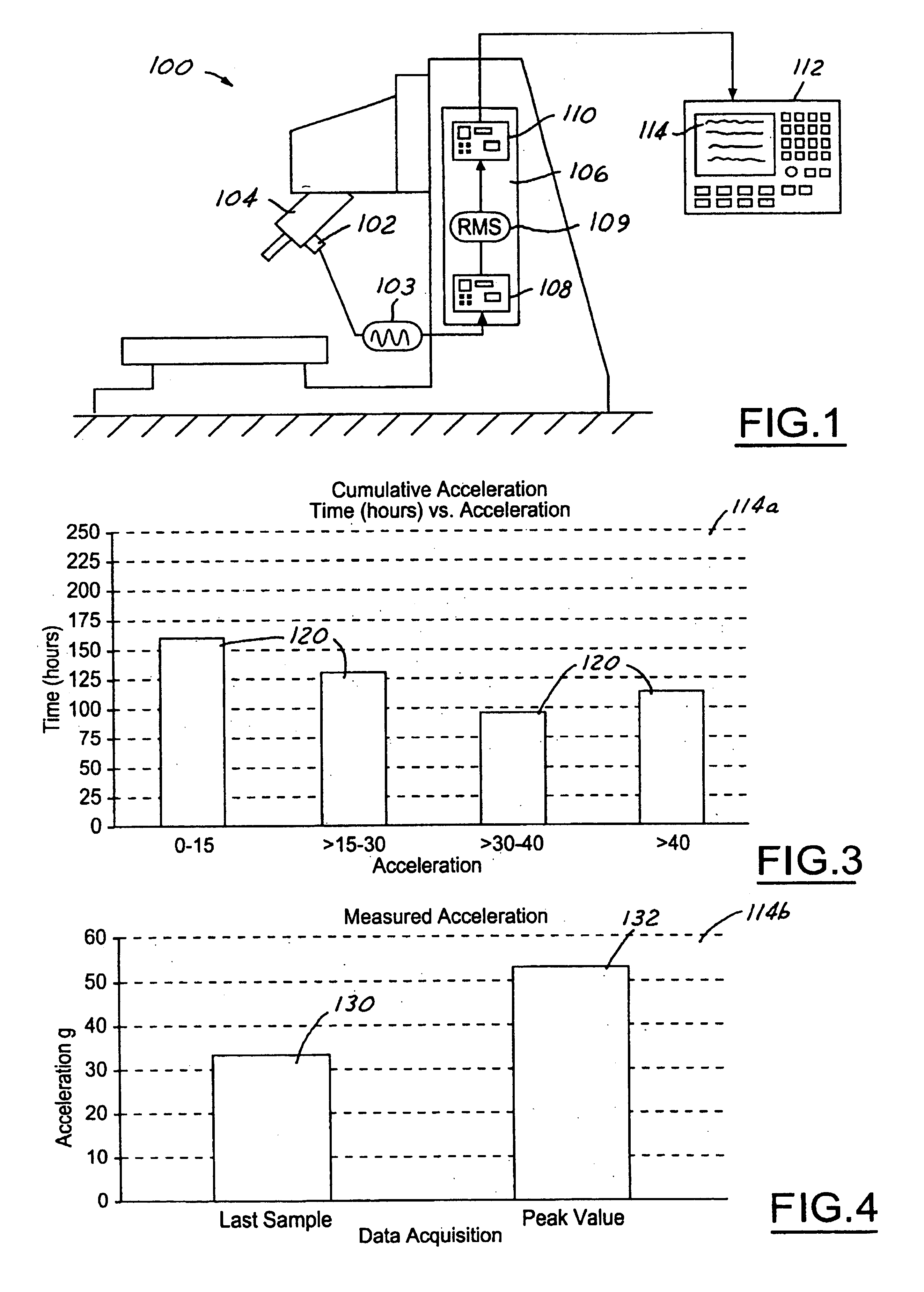 Control embedded machine condition monitor