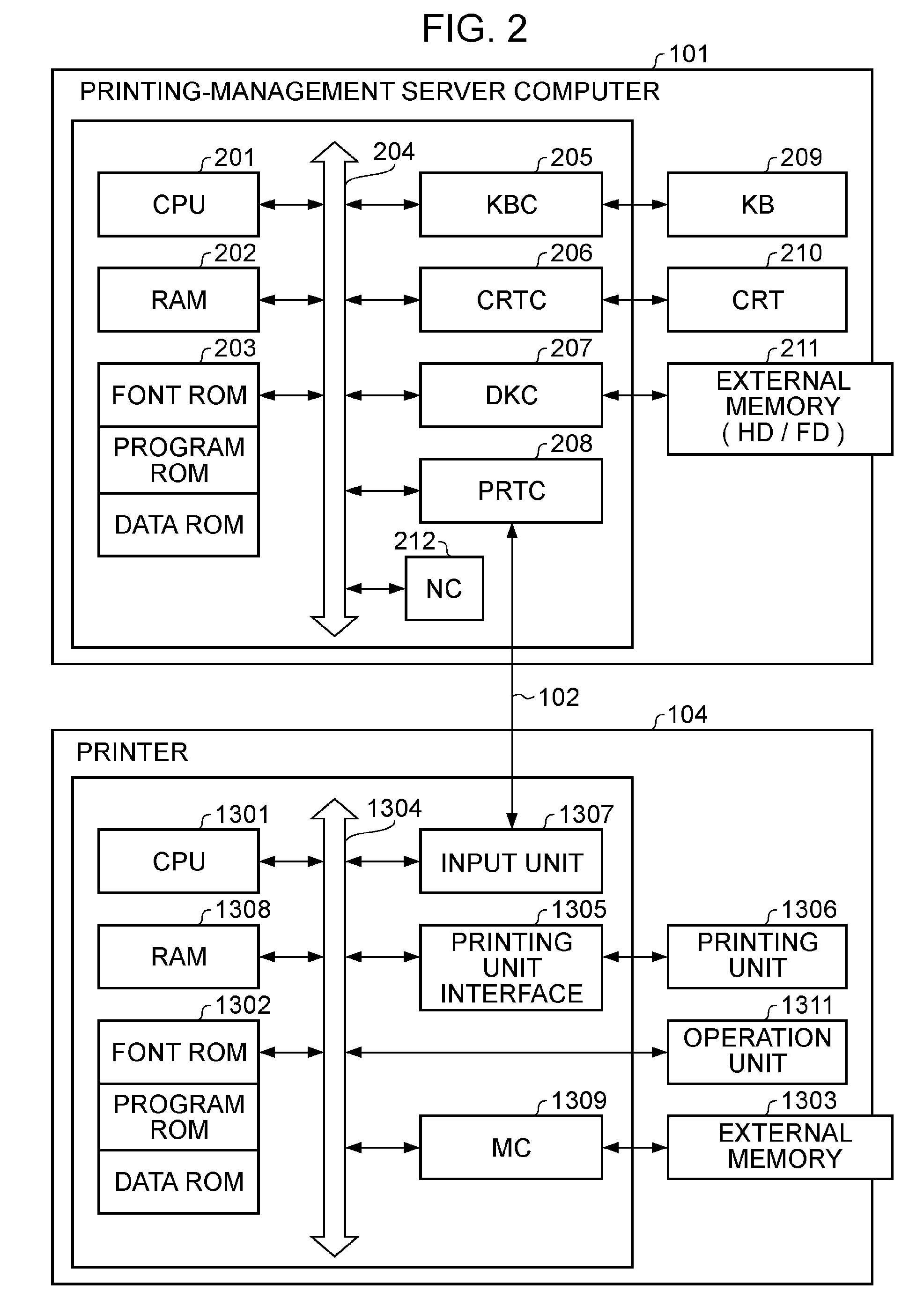 Information processing apparatus, printing system, monitoring method, program, and storage medium