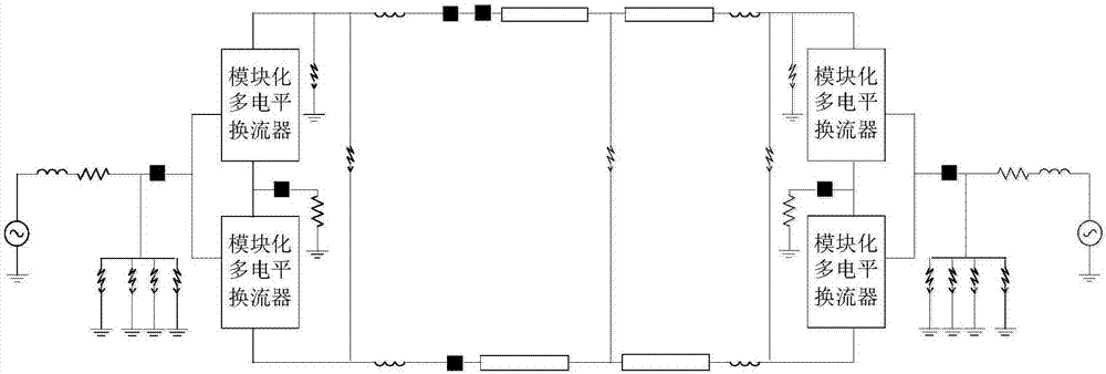 Screening method for surge arrester models in flexible HVDC converter stations