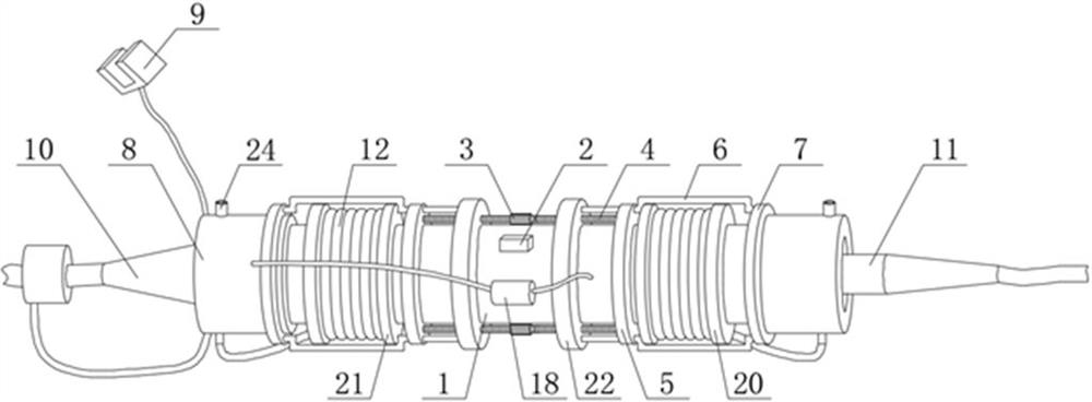 Joint processing device for urethral catheters with different diameters