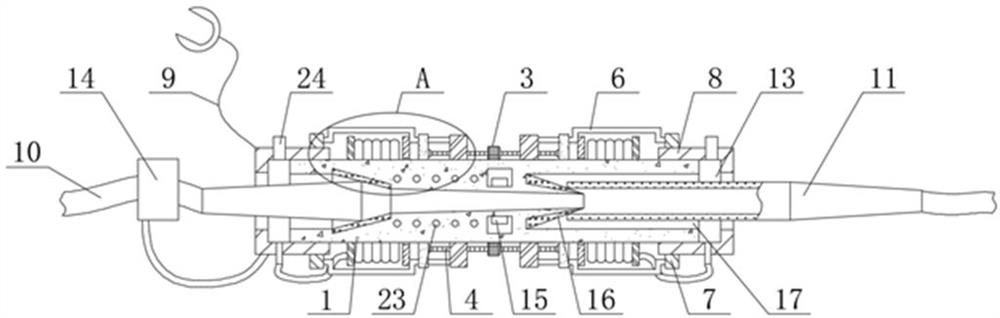 Joint processing device for urethral catheters with different diameters