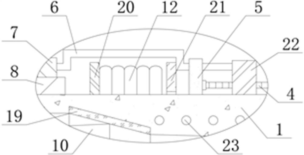 Joint processing device for urethral catheters with different diameters