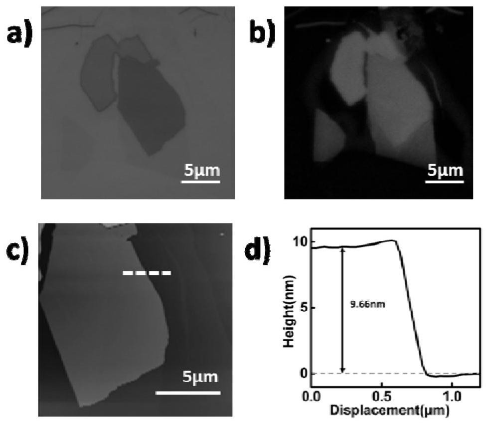 A kind of organic light-emitting superlattice film and its preparation method and application