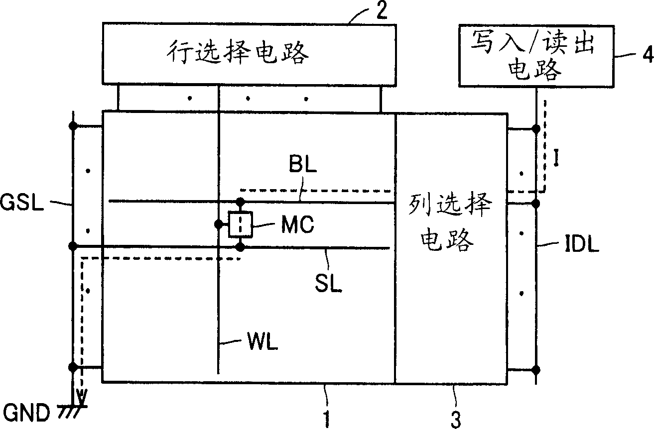 Nonvolatile semiconductor memory device