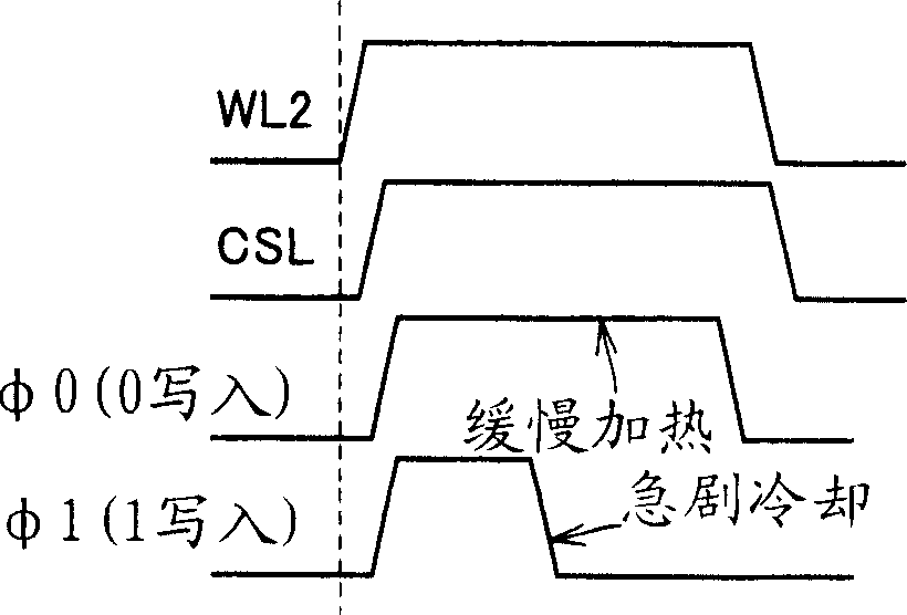 Nonvolatile semiconductor memory device