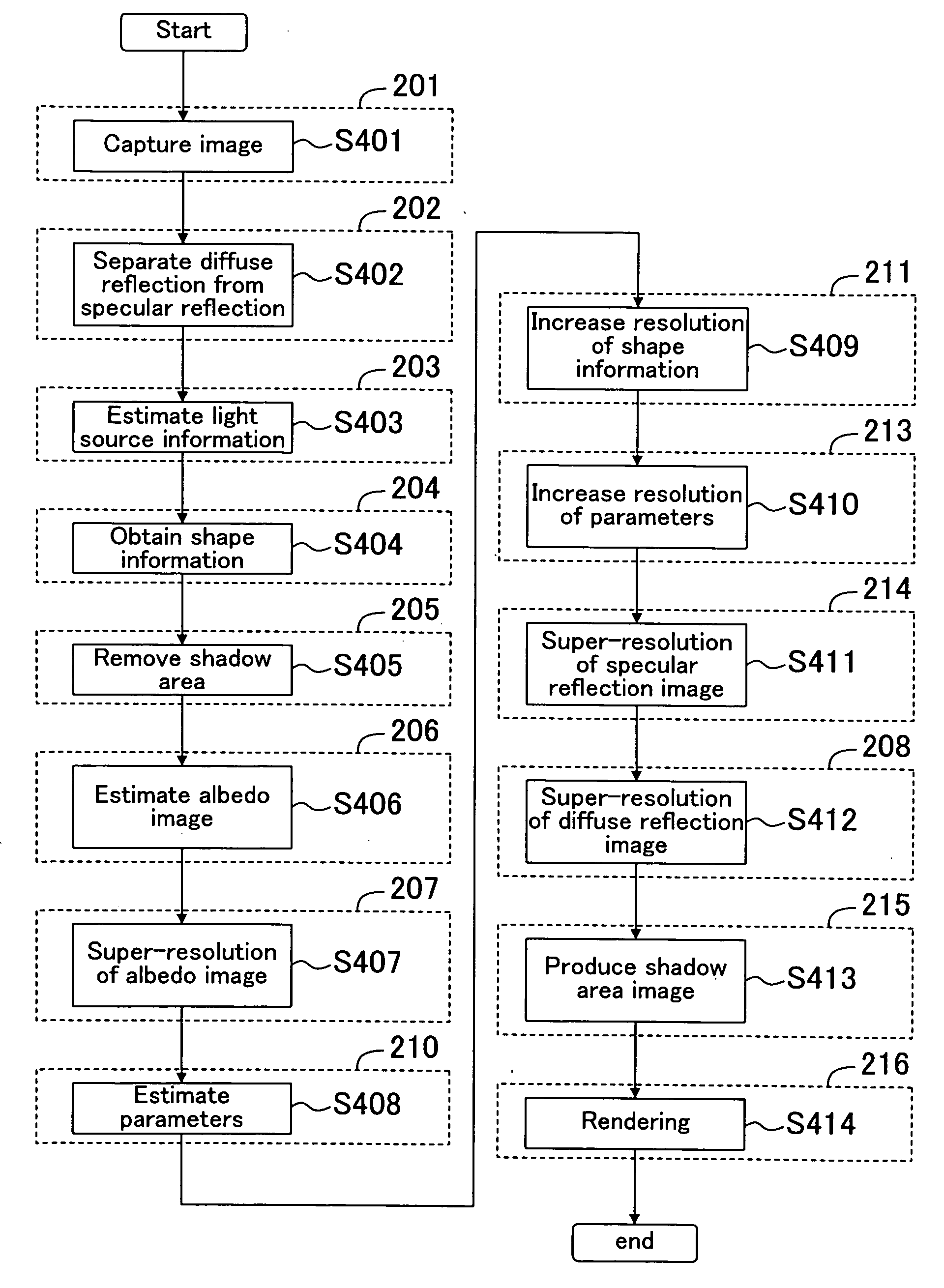 Super-resolution device, super-resolution method, super-resolution program, and super-resolution system