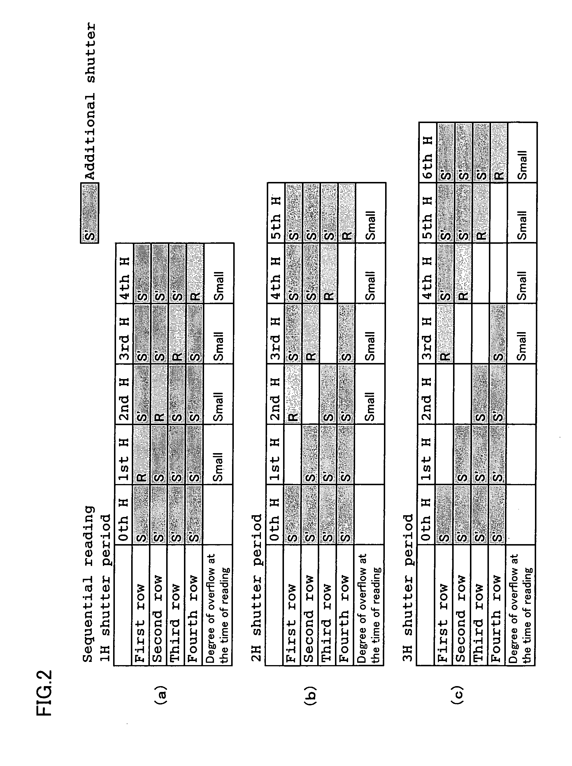 Amplification-type solid-state image capturing apparatus and electronic information device