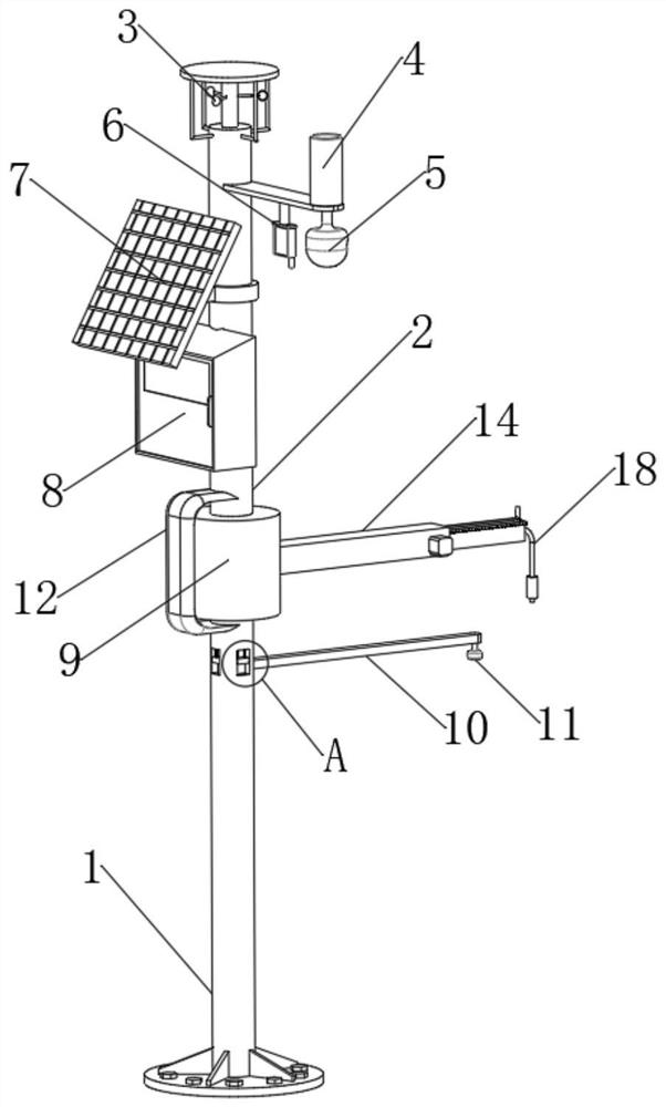 Automatic information acquisition device for water conservancy