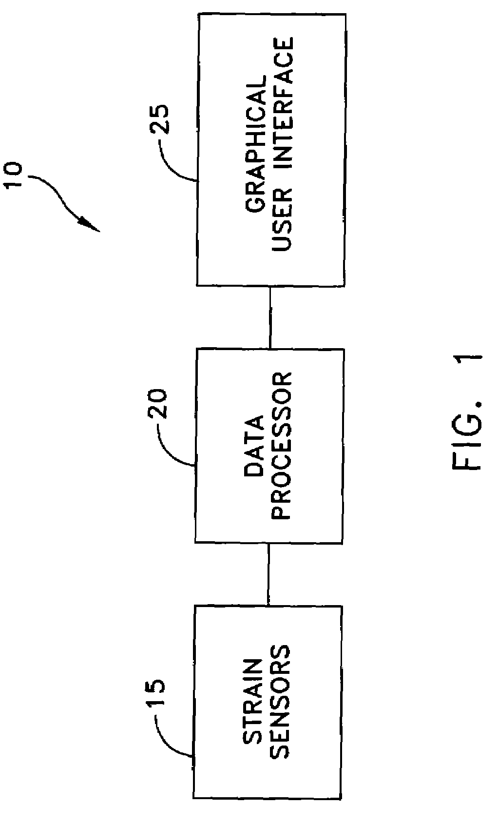 Signal processing fault detection system