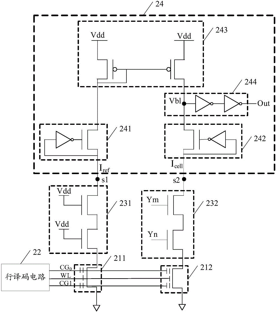 Method and device for obtaining reference current of memorizer reading circuit as well as reading method