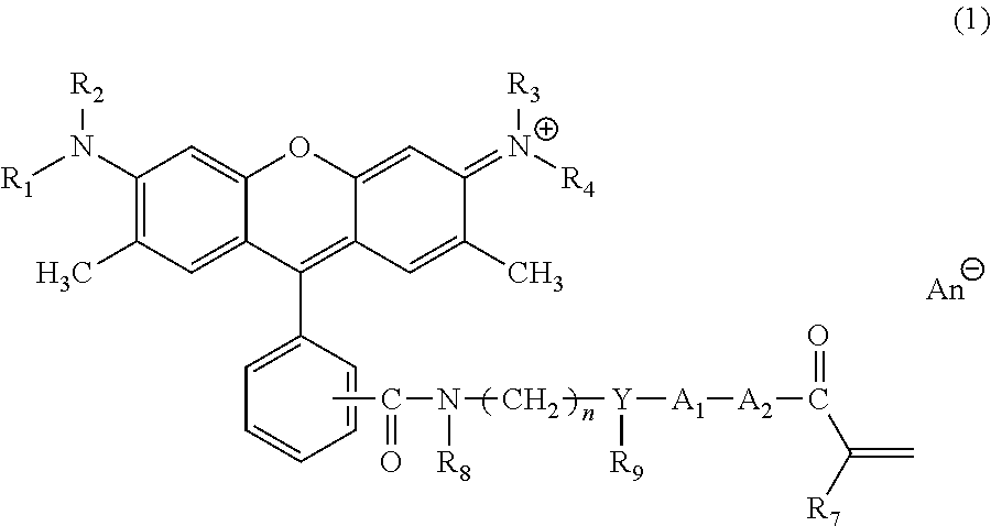 Rhodamine-based coloring composition