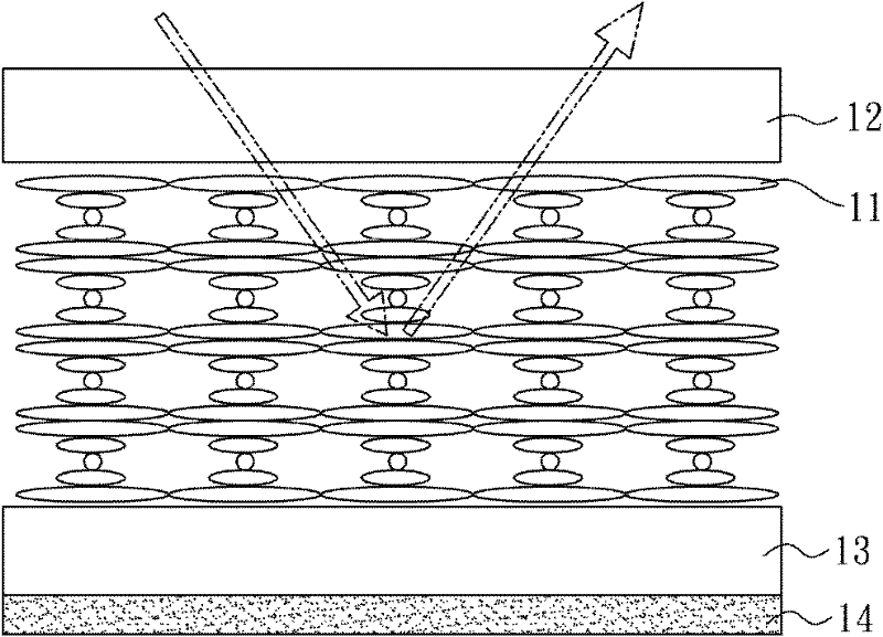 Method for manufacturing polymeric membrane with photonic crystal structure