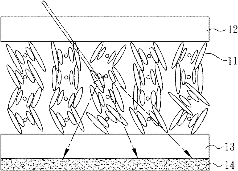 Method for manufacturing polymeric membrane with photonic crystal structure