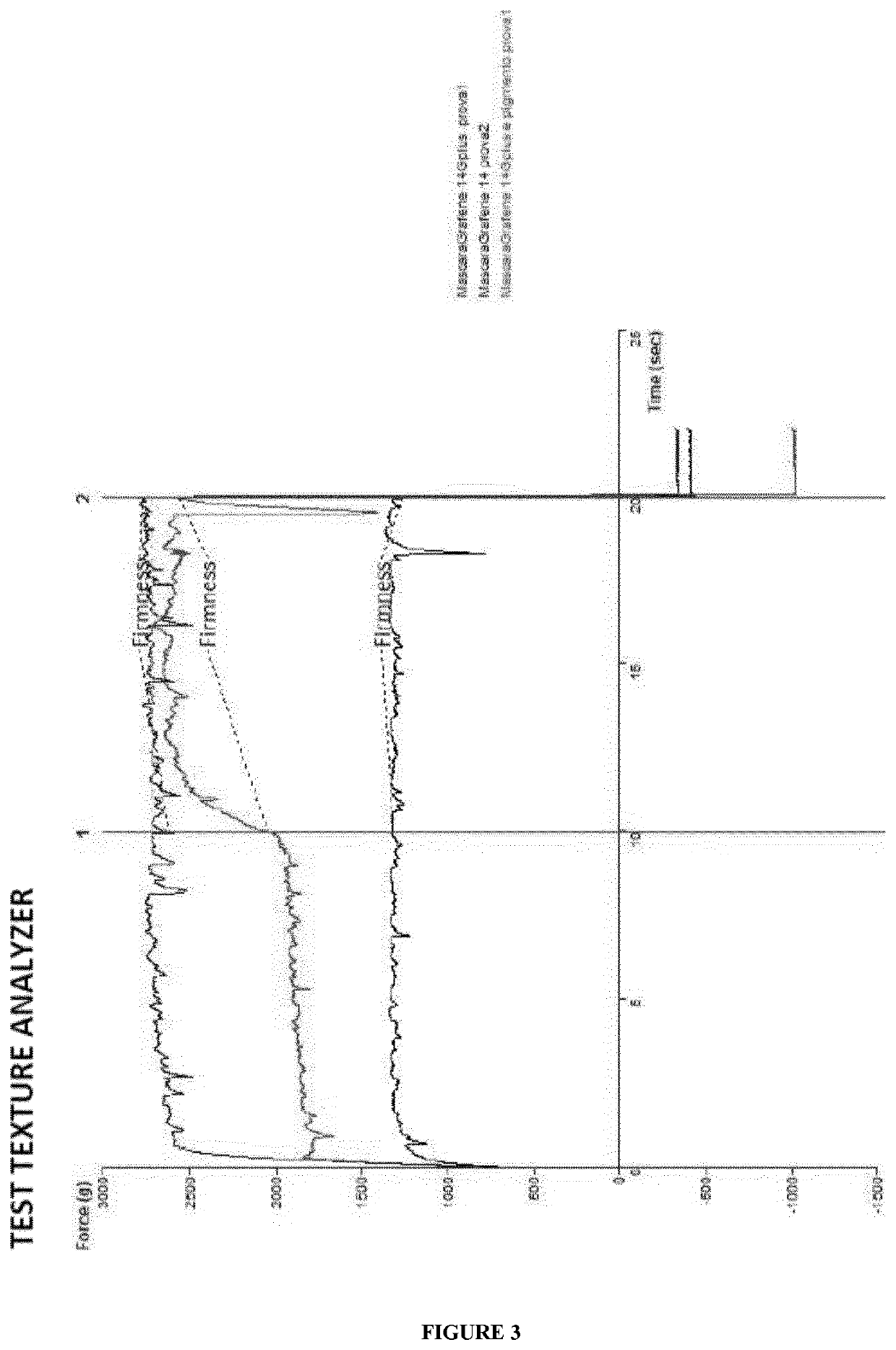 Eye make-up compositions comprising graphene