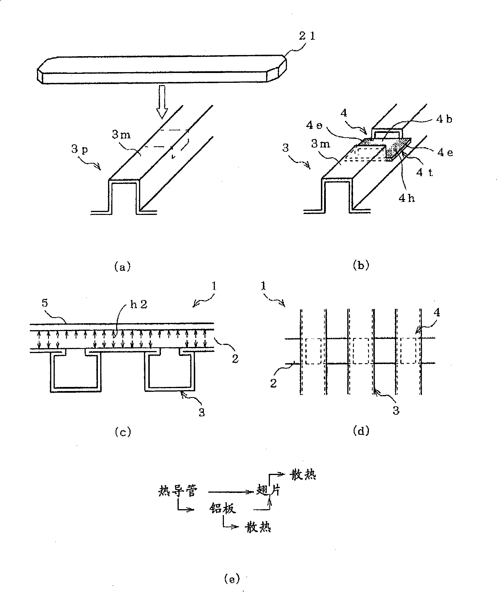 Heat sink and method of making same