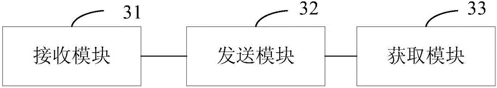 Docker container-based log acquisition method and apparatus