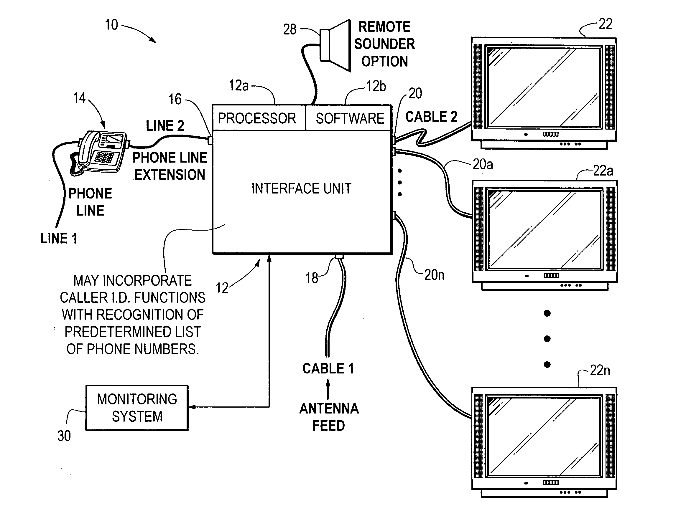 Home monitoring system incorporating video