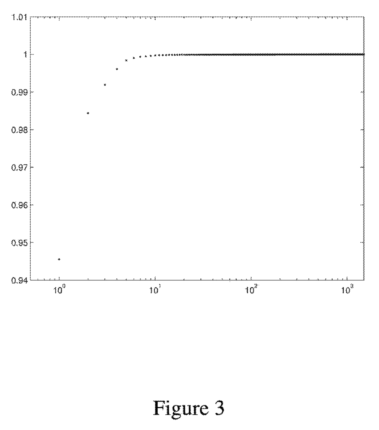 Selectively lossy, lossless, and/or error robust data compression method