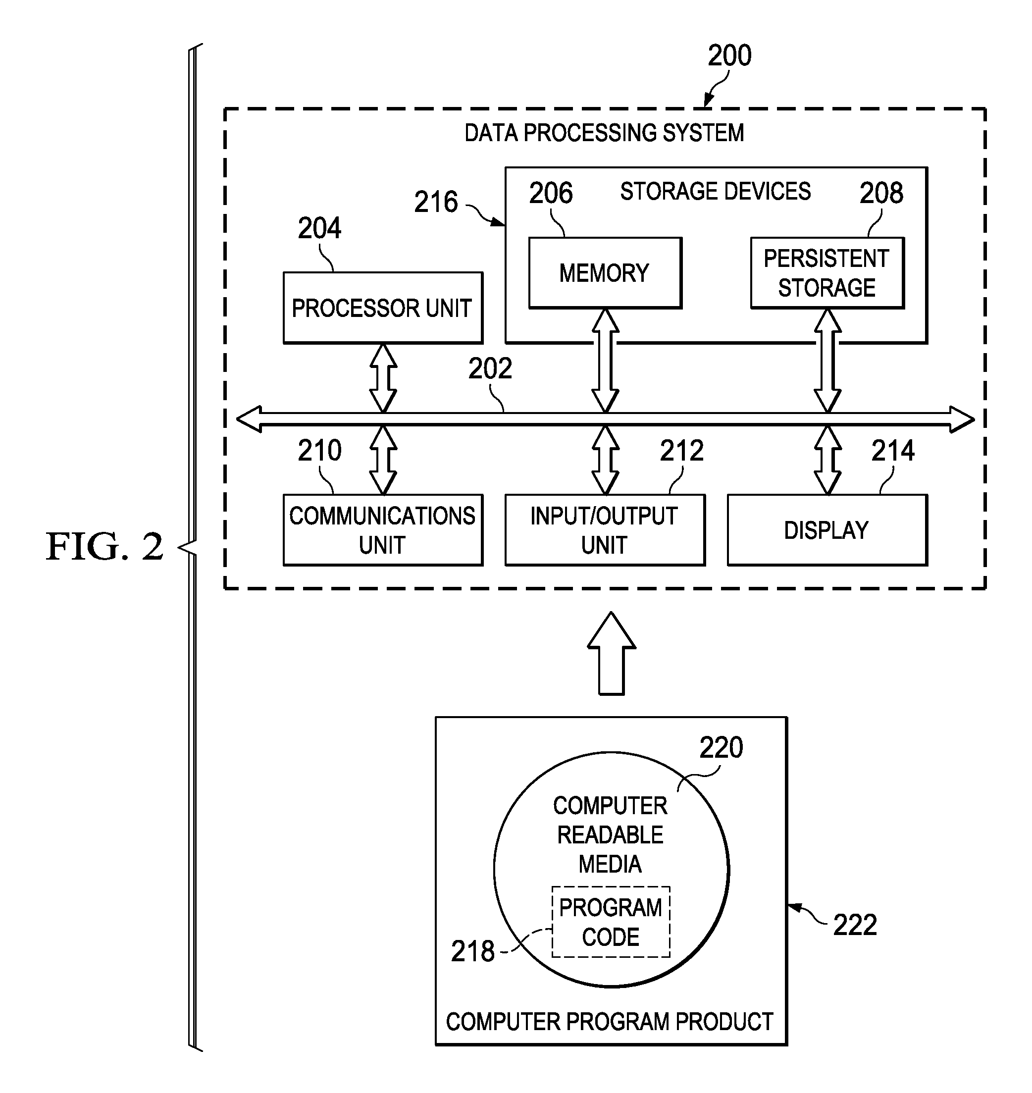 Estimating probabilities of arrival times for voyages