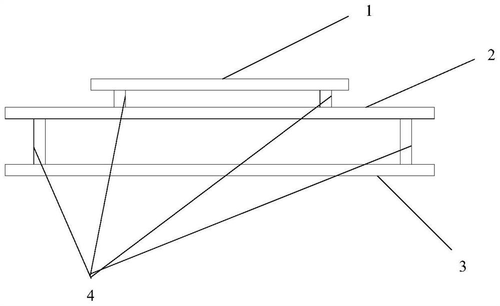 Domestic flight controller based on core board design and design method