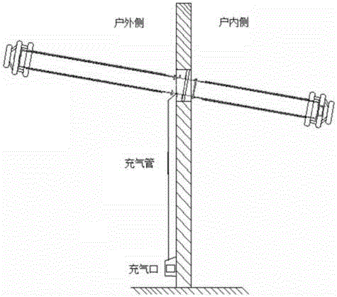 Inflatable extra-high voltage direct current through-the-wall bushing