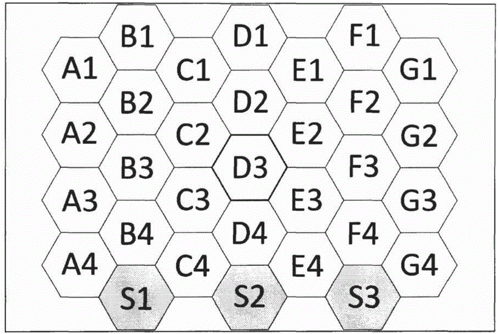 Computer keyboard layout, structure and arrangement