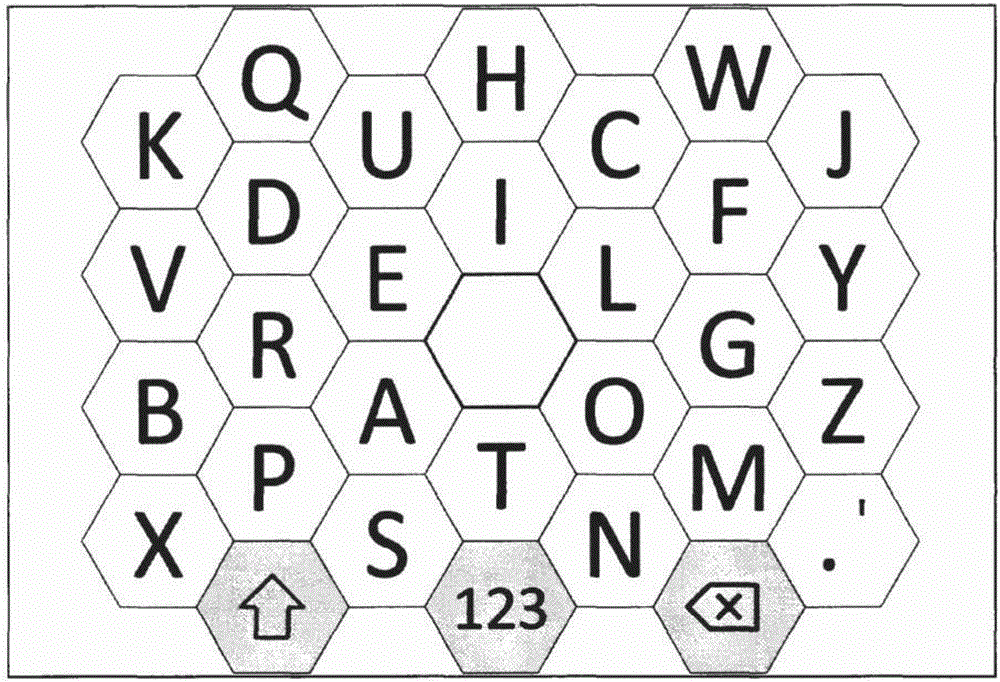 Computer keyboard layout, structure and arrangement