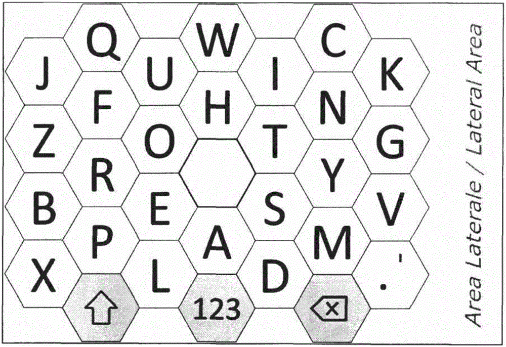 Computer keyboard layout, structure and arrangement