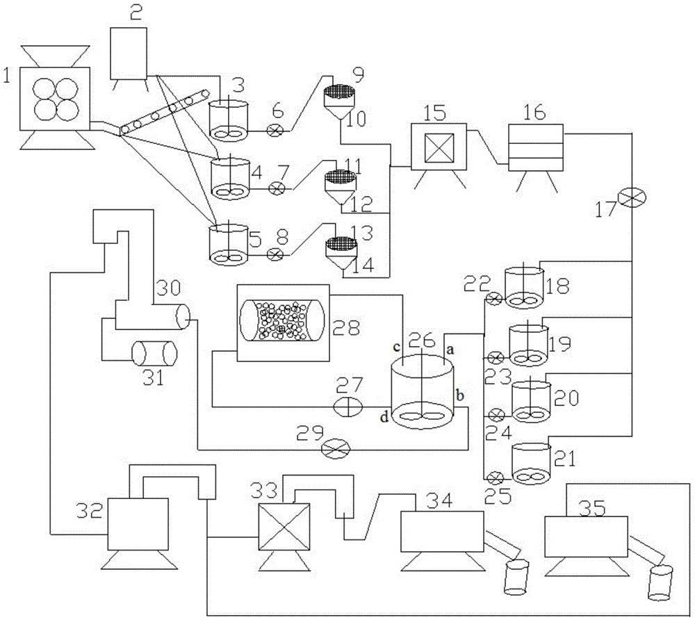 Illite/montmorillonite clay nanometer powder production device