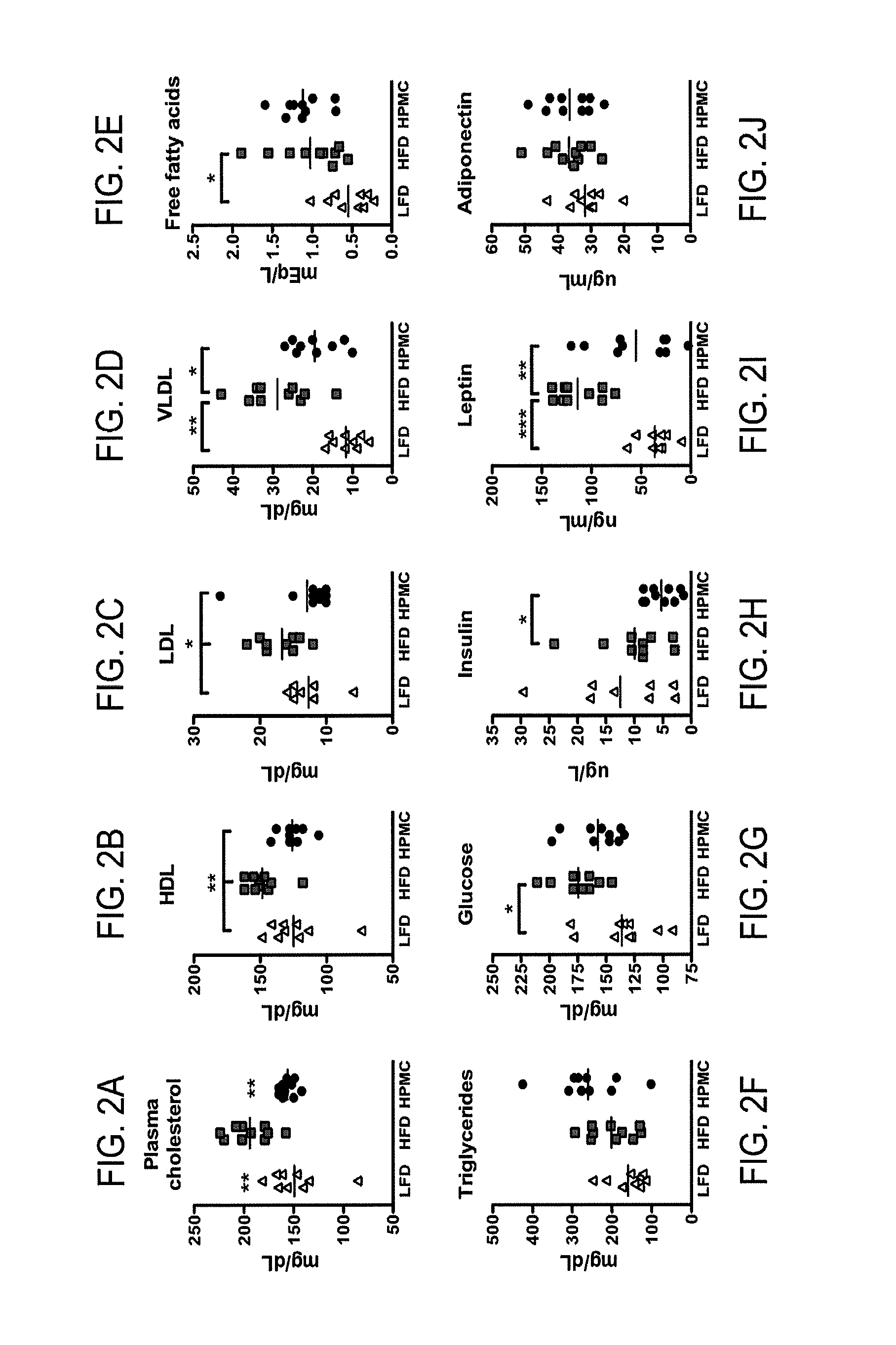 Compositions and methods for treating obesity and related disorders by characterizing and restoring mammalian bacterial microbiota