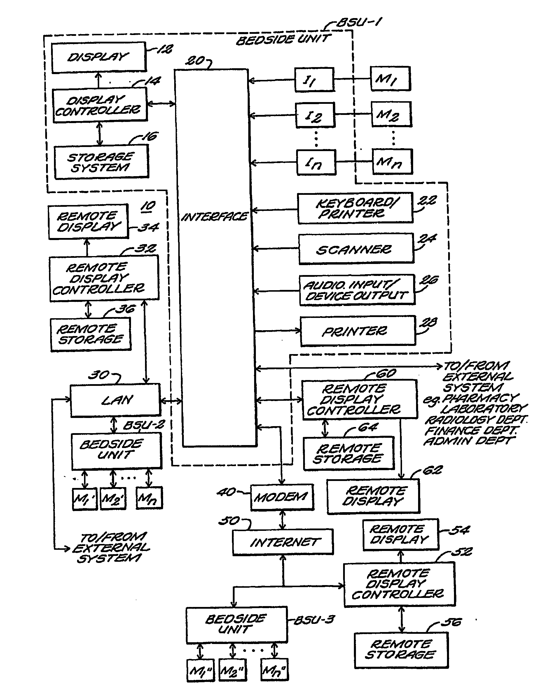 Medical information system