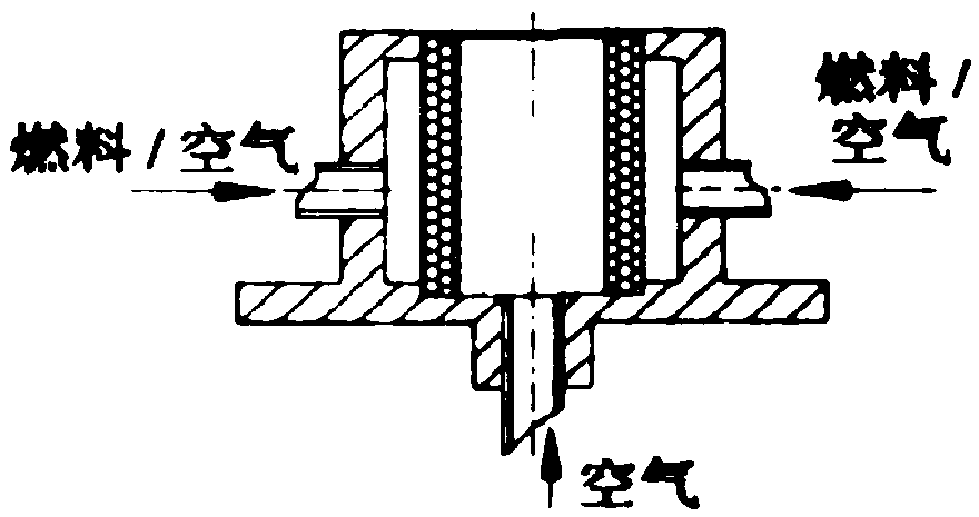 Micro-combustor based on liquid fuel