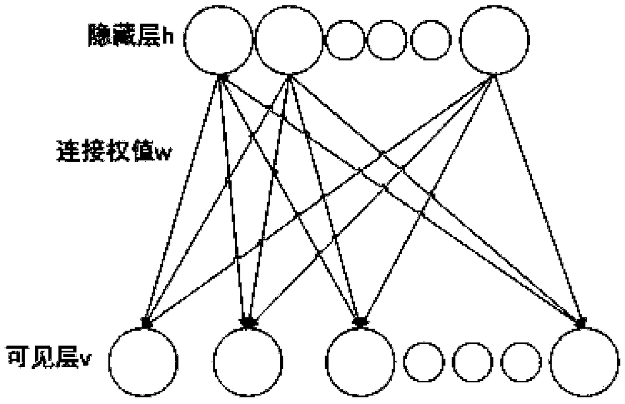 Presswork defect detection method based on deep learning