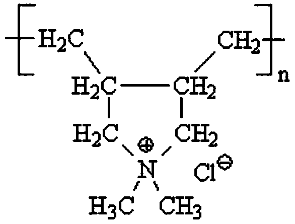 Preparation method of flocculant polydimethyldiallyl ammonium chloride for sewage treatment