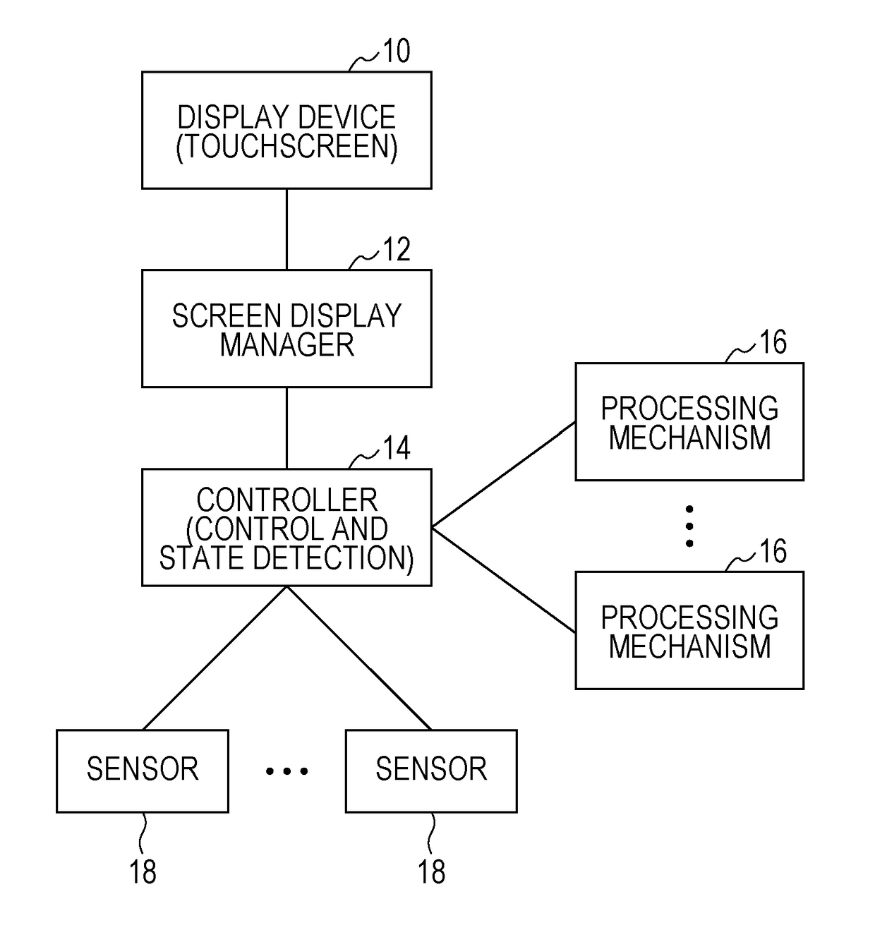 Non-transitory computer readable medium and device